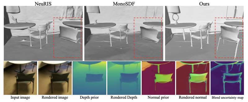 DebSDF: Delving into the Details and Bias of Neural Indoor Scene Reconstruction